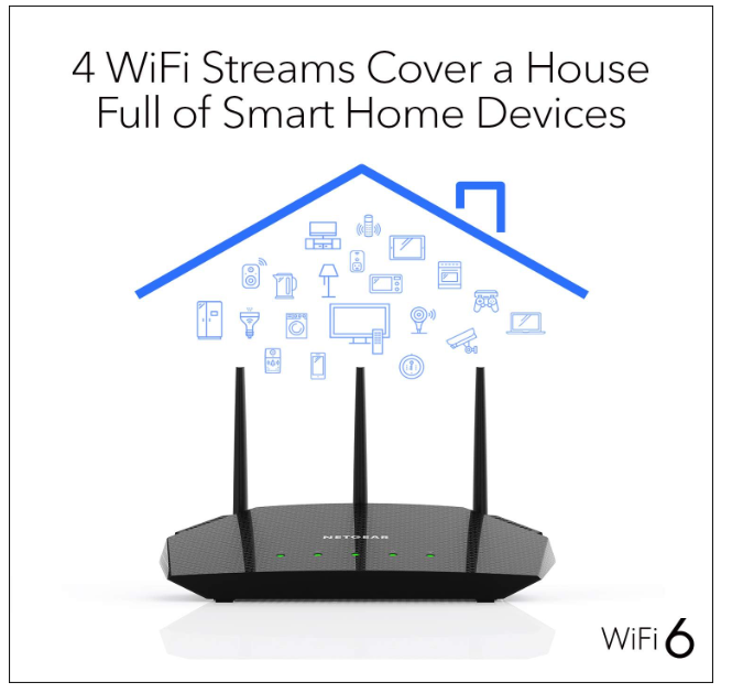 Netgear 4-Stream (RAX10) AX1800 (Wi-Fi 6) Dual-Band Router