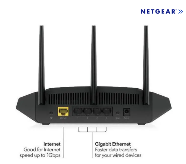 Netgear Nighthawk AX4 4-Stream AX3000 (Wi-Fi 6) Dual-Band Router