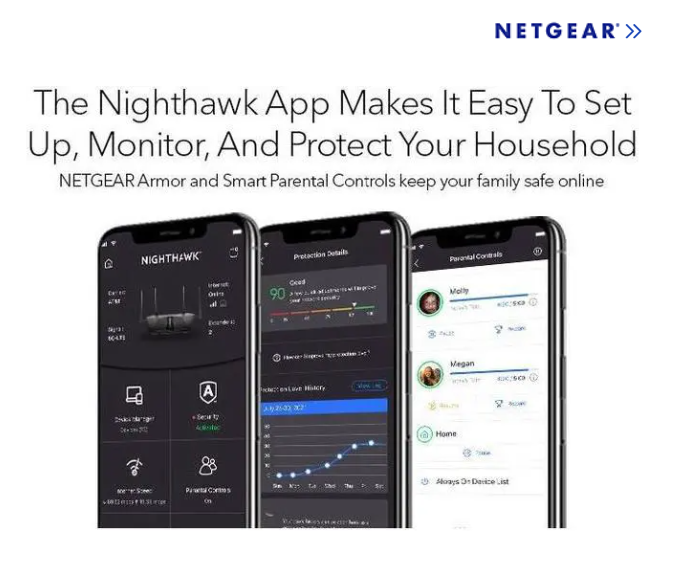 Netgear 4-Stream (RAX10) AX1800 (Wi-Fi 6) Dual-Band Router