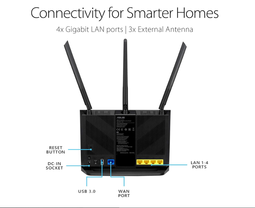 ASUS AC1900 WiFi Router (RT-AC67P) - Dual Band Wireless Internet Router